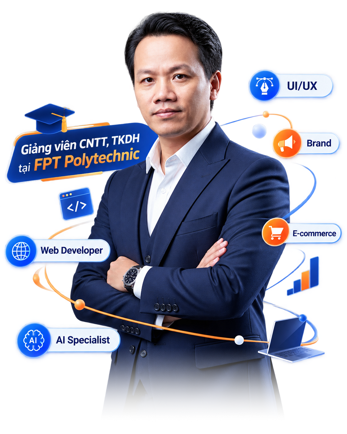 Chân dung Giảng viên Trần Bá Hộ FPT Polytechnic